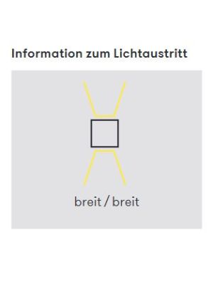 Albert Wandstrahler 2151 Lichtaustritt